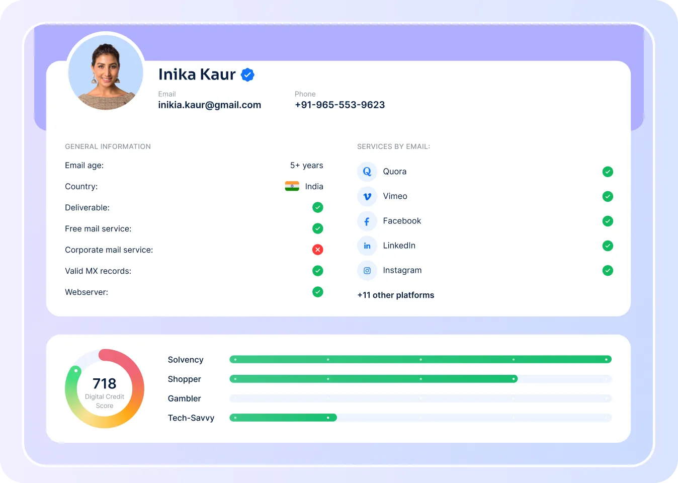 A picture of the RiskSeal digital credit scoring platform interface showcasing a digital footprint analysis of a woman named Inika Kaur. Inika has a credit score of 718. Her email address has shown Quora, Vimeo, Facebook, LinkedIn, and Instagram accounts linked to it, together with 11+ other platforms.