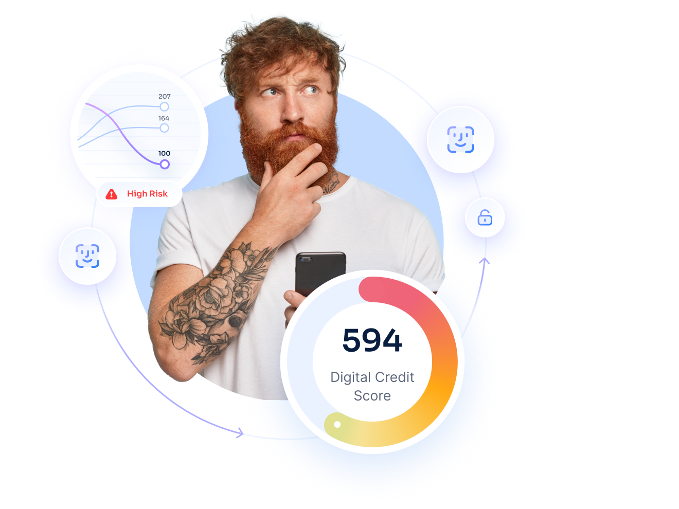 Why Customer Risk Assessment Is Key to Safer Digital Lending