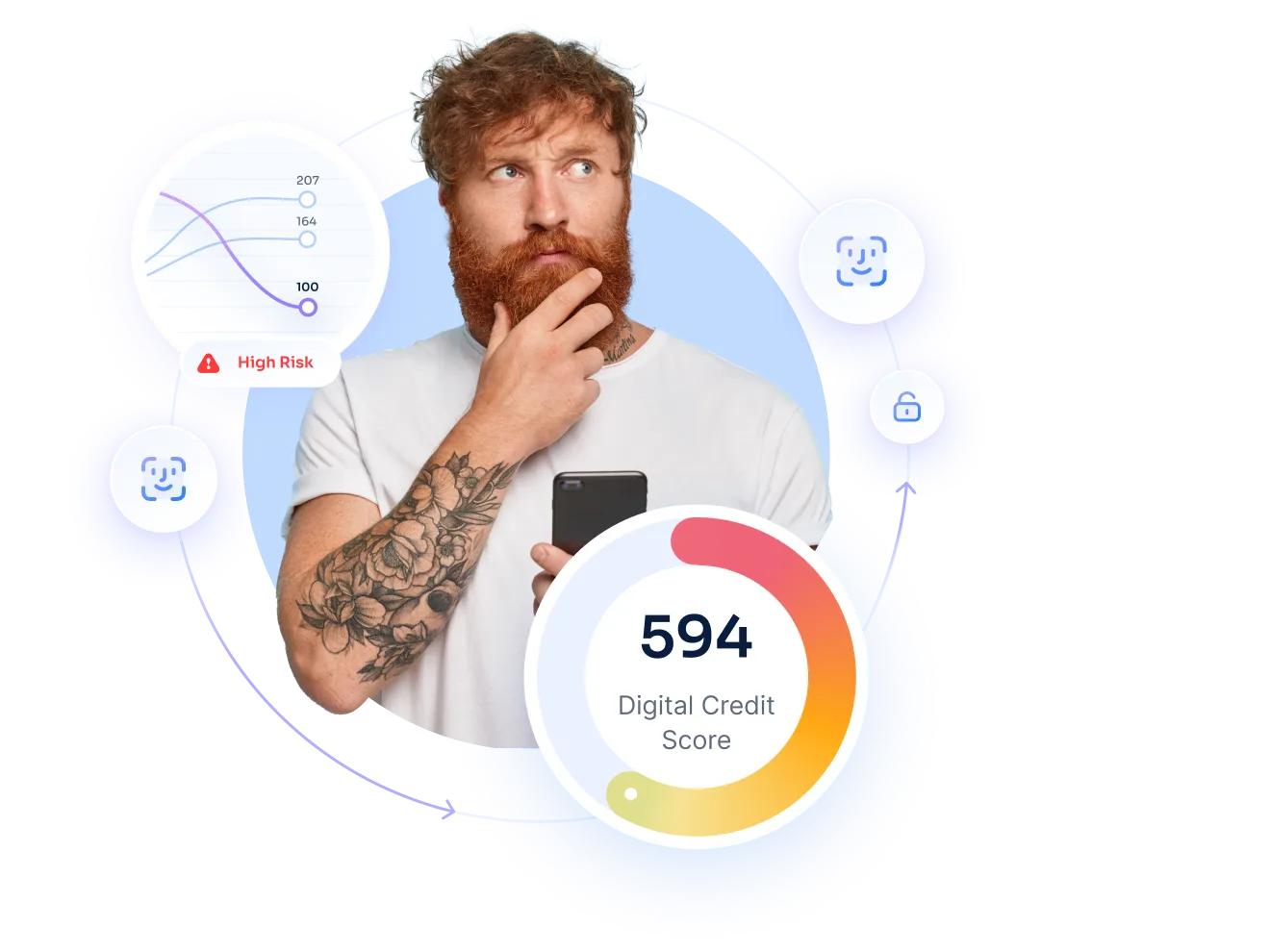 Why Customer Risk Assessment Is Key to Safer Digital Lending