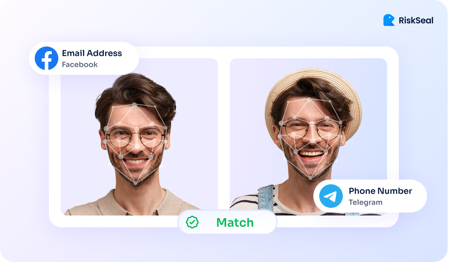 Side-by-side facial recognition match showing the same man in two different photos. The left image is linked to a Facebook email address, and the right image is linked to a Telegram phone number. A “Match” confirmation badge is at the bottom center.