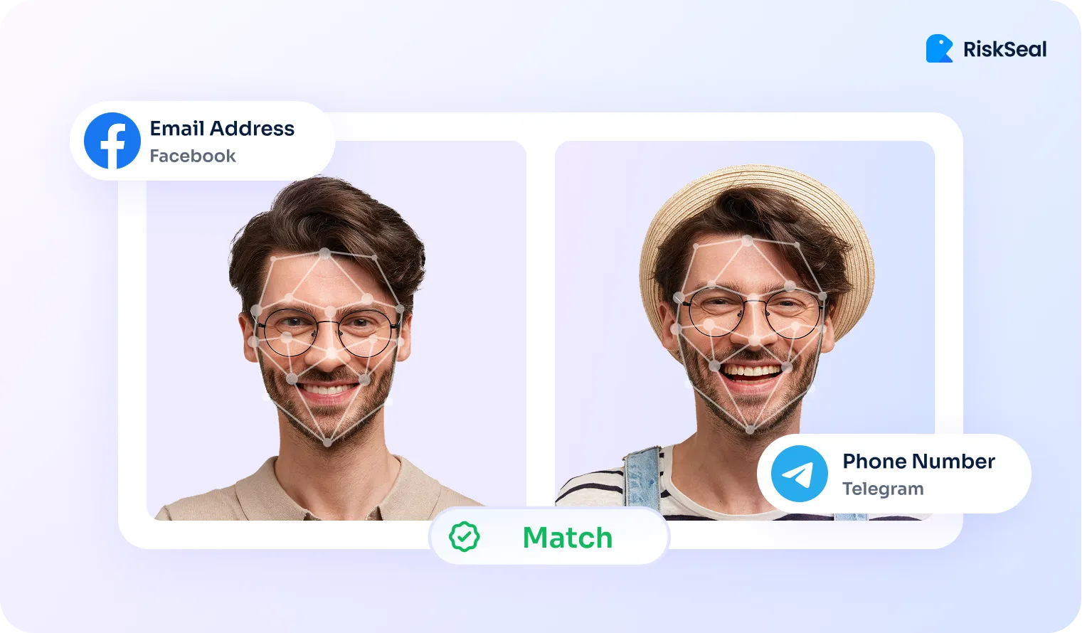 Side-by-side facial recognition match showing the same man in two different photos. The left image is linked to a Facebook email address, and the right image is linked to a Telegram phone number. A “Match” confirmation badge is at the bottom center.