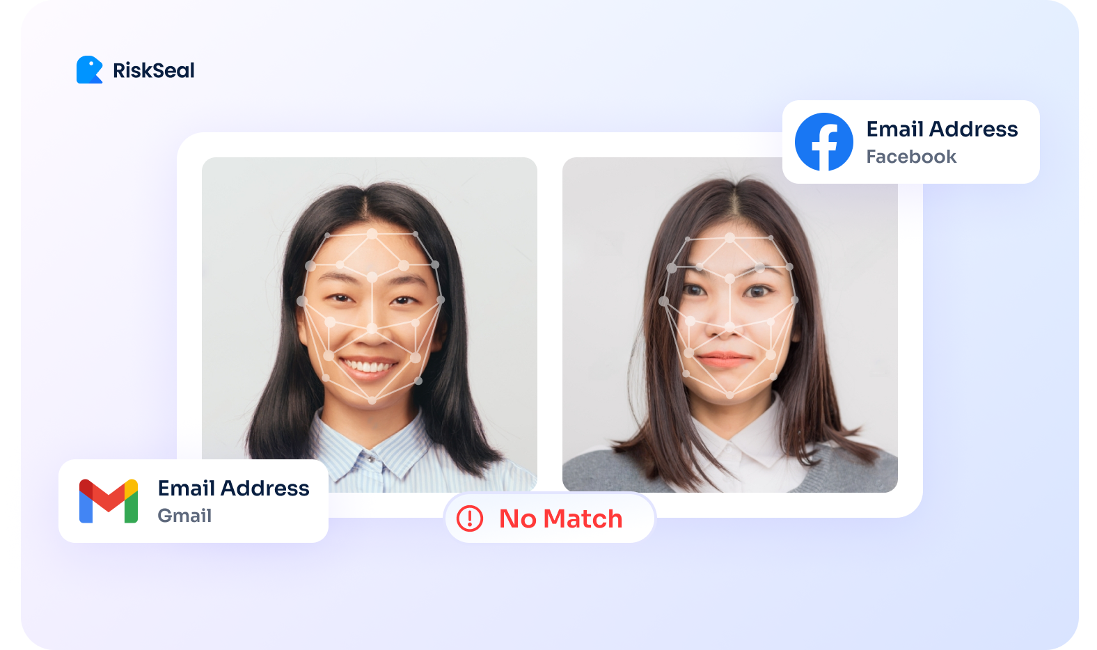 Two side-by-side facial recognition images showing different women. The left image displays a woman linked to a Gmail email address, while the right image shows a different woman linked to a Facebook email address. A “No Match” label with a warning icon appears below.