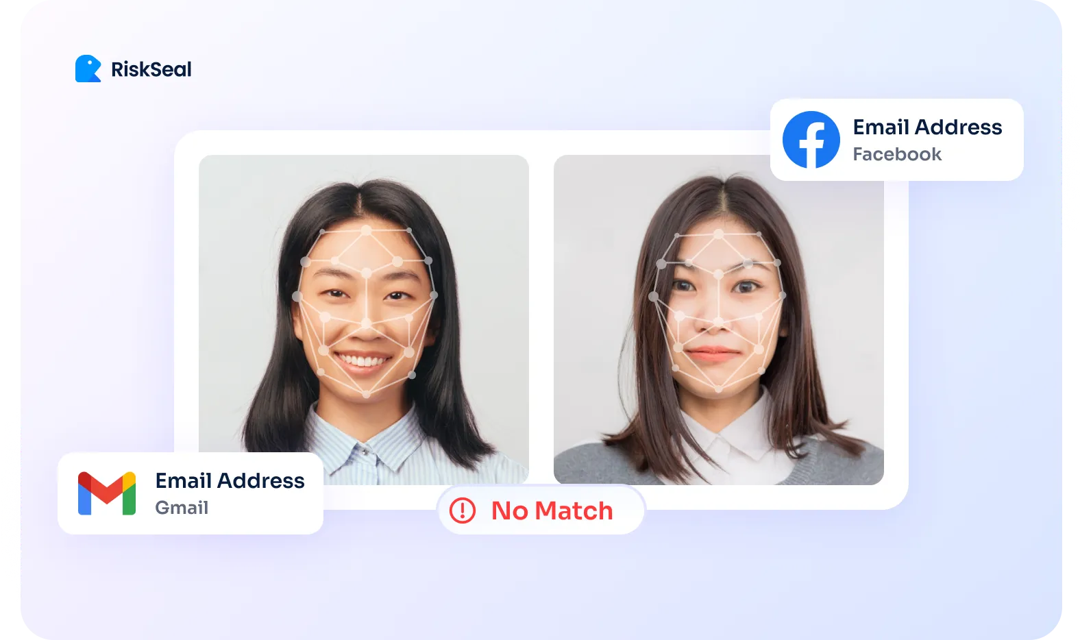 Two side-by-side facial recognition images showing different women. The left image displays a woman linked to a Gmail email address, while the right image shows a different woman linked to a Facebook email address. A “No Match” label with a warning icon appears below.