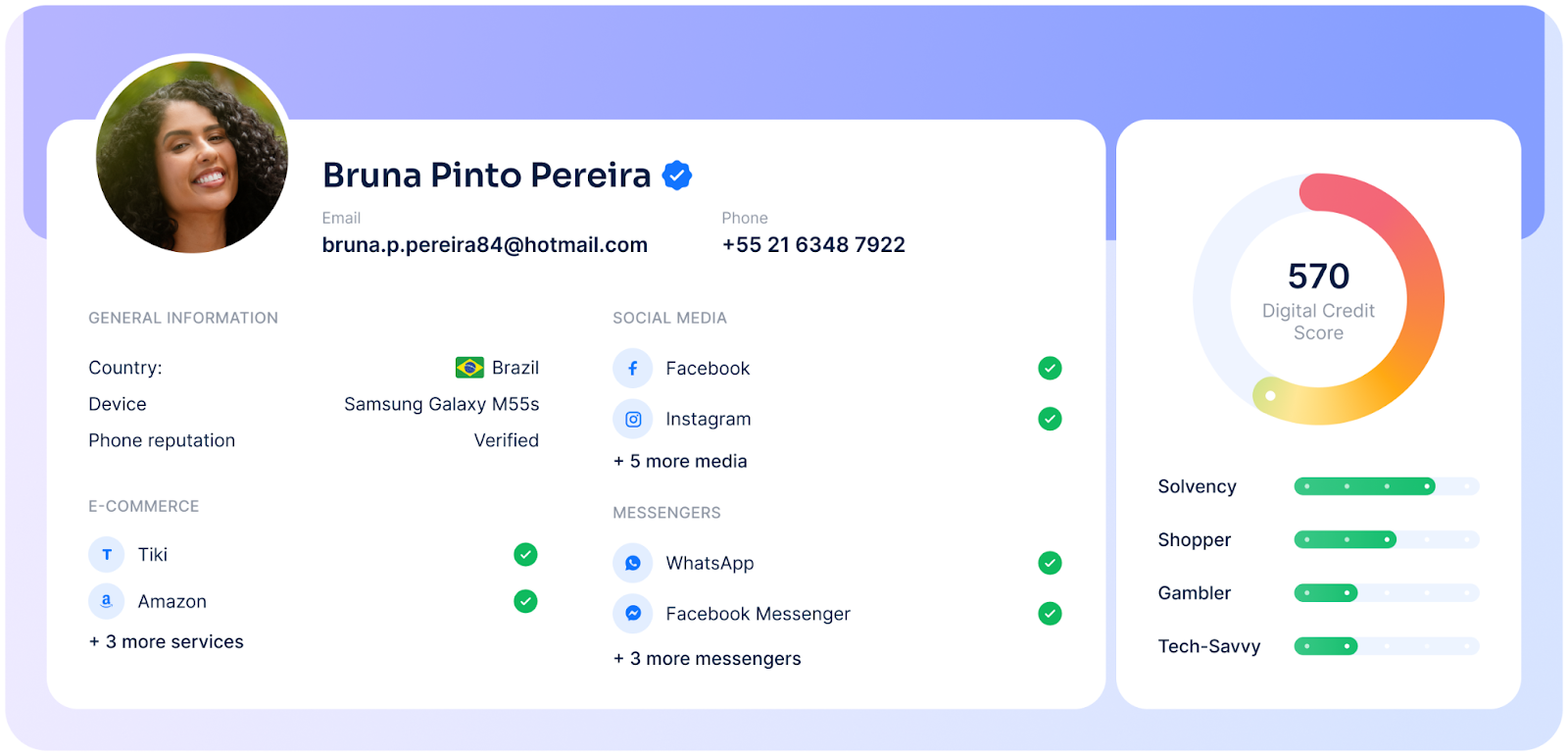 RiskSeal digital credit profile for Bruna Pinto Pereira. Her verified phone, a Samsung Galaxy M55s from Brazil, is linked to a Hotmail email and a Brazilian number. She’s active on 2 e-commerce platforms, 2 social media platforms, and 2 messaging apps. Her digital credit score is 570.