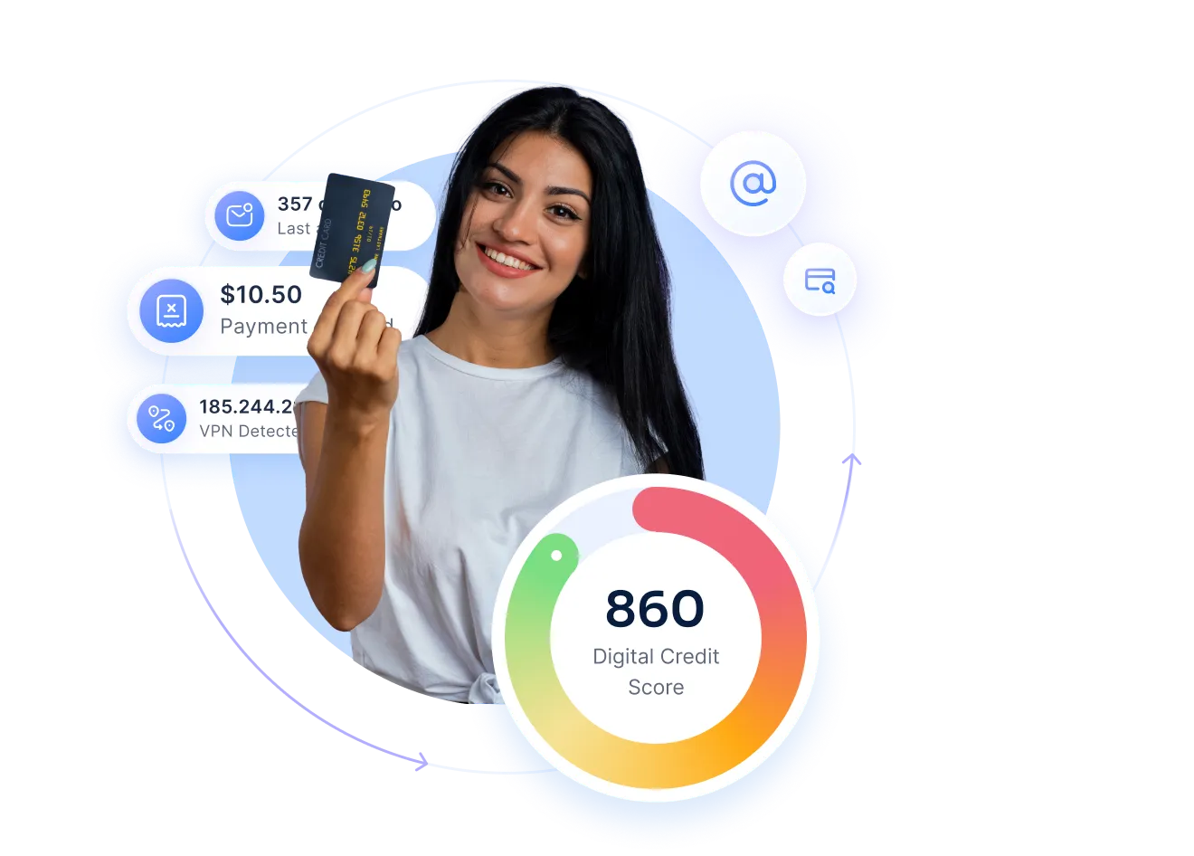 Cómo la Huella Digital Está Redefiniendo el Scoring Crediticio en América Latina