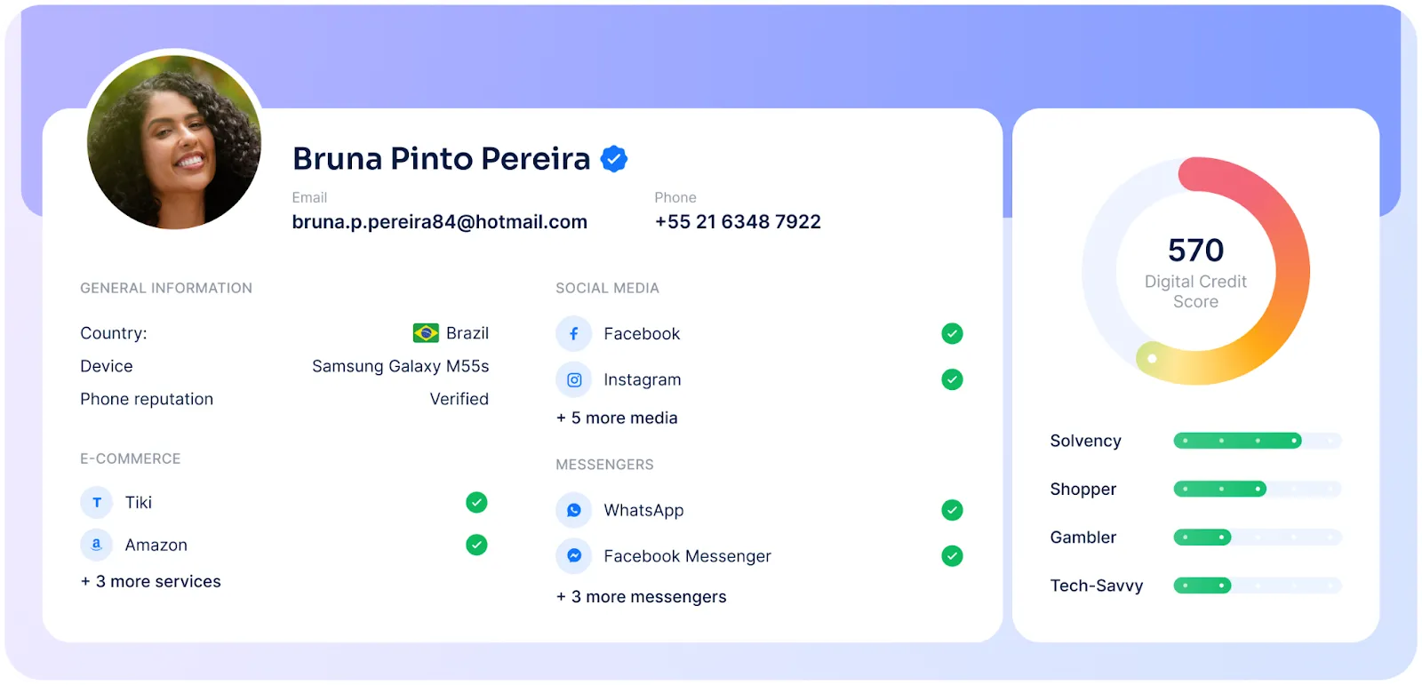 A RiskSeal’s user profile summary for Bruna Pinto Pereira includes her photo, contact details, and digital behavior. She is located in Brazil, uses a Samsung Galaxy M55s, and has a verified phone reputation.