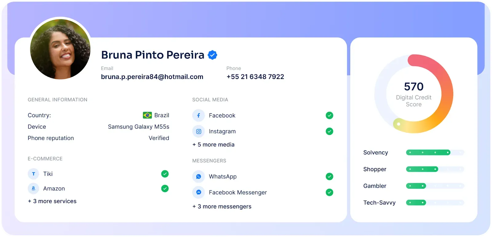 A RiskSeal’s user profile summary for Bruna Pinto Pereira includes her photo, contact details, and digital behavior. She is located in Brazil, uses a Samsung Galaxy M55s, and has a verified phone reputation.