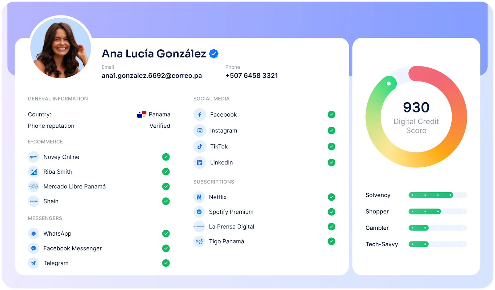A sample borrower profile by RiskSeal, showcasing a woman named Ana Lucía González. The profile includes verified contact details, country of origin (Panama), and a high digital credit score of 930. It displays connected e-commerce platforms (e.g., Shein, Mercado Libre), active messaging and social media accounts, subscription services, and behavioral indicators such as solvency, shopping behavior, gambling risk, and tech-savviness.
