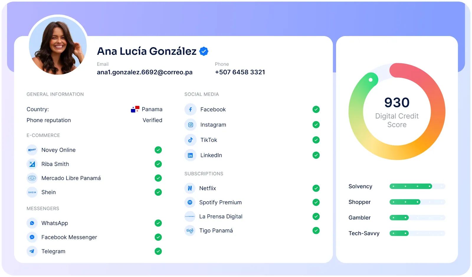 A sample borrower profile by RiskSeal, showcasing a woman named Ana Lucía González. The profile includes verified contact details, country of origin (Panama), and a high digital credit score of 930. It displays connected e-commerce platforms (e.g., Shein, Mercado Libre), active messaging and social media accounts, subscription services, and behavioral indicators such as solvency, shopping behavior, gambling risk, and tech-savviness.