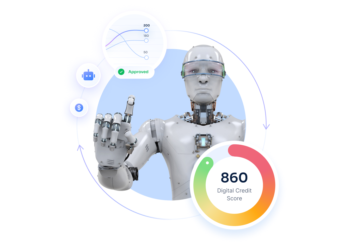 Inteligencia artificial en gestión del riesgo crediticio