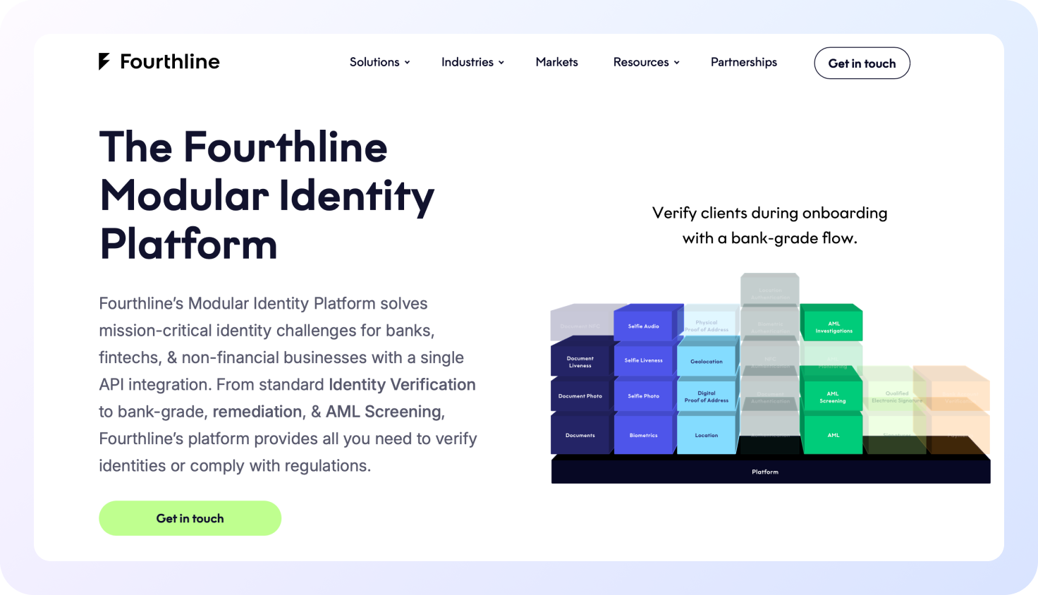 Página de producto de Fourthline con el título ‘The Fourthline Modular Identity Platform’, mostrando una plataforma modular de verificación de identidad y AML para bancos y fintechs, con bloques funcionales para onboarding y cumplimiento normativo.