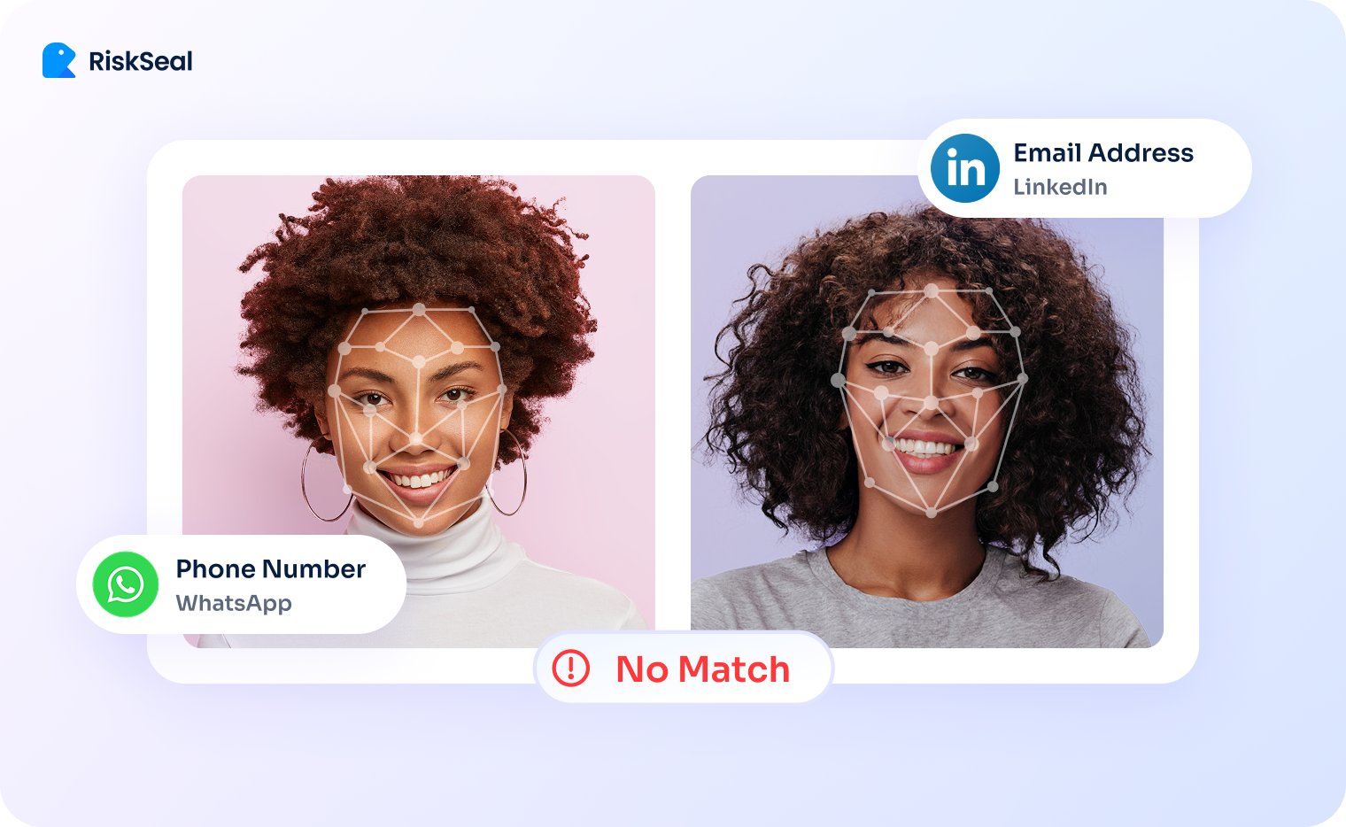 Ilustración que muestra dos fotografías de mujeres lado a lado con marcadores de reconocimiento facial sobre sus rostros. La imagen indica una verificación fallida con el mensaje “No Match”. A la izquierda aparece un número de teléfono asociado a WhatsApp y a la derecha un correo electrónico vinculado a LinkedIn. En la esquina superior se muestra el logotipo de RiskSeal.