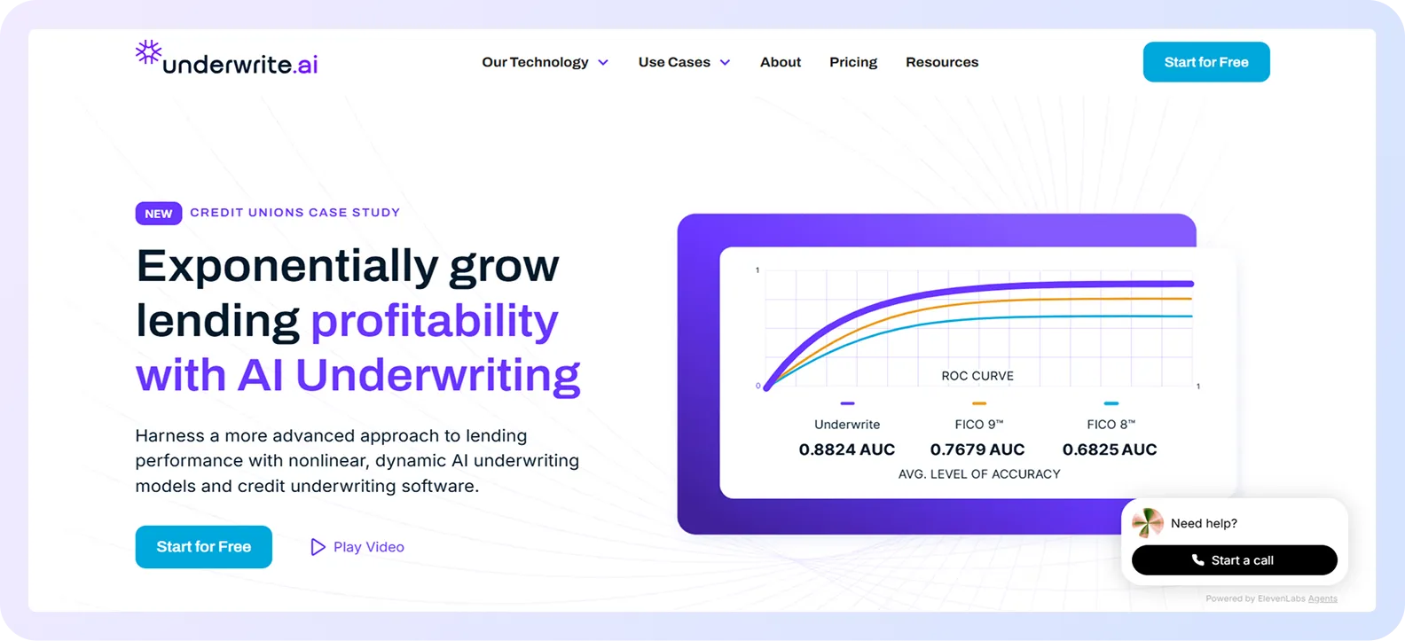 Underwrite.ai homepage highlighting AI underwriting to grow lending profitability with performance comparison charts.