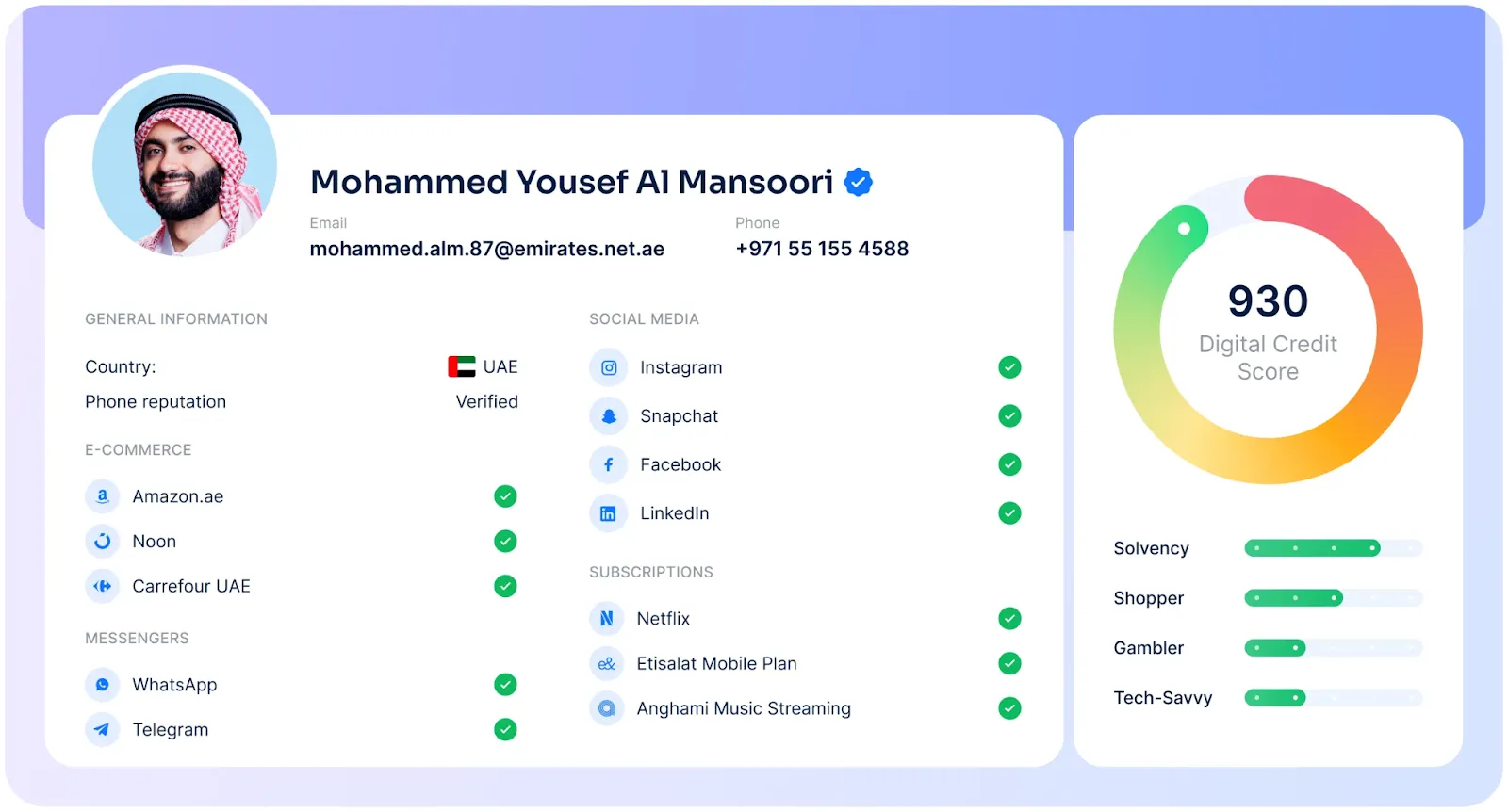 RiskSeal interface displaying a borrower profile with verified digital footprint data, social and e-commerce activity, and a 930 digital credit score.