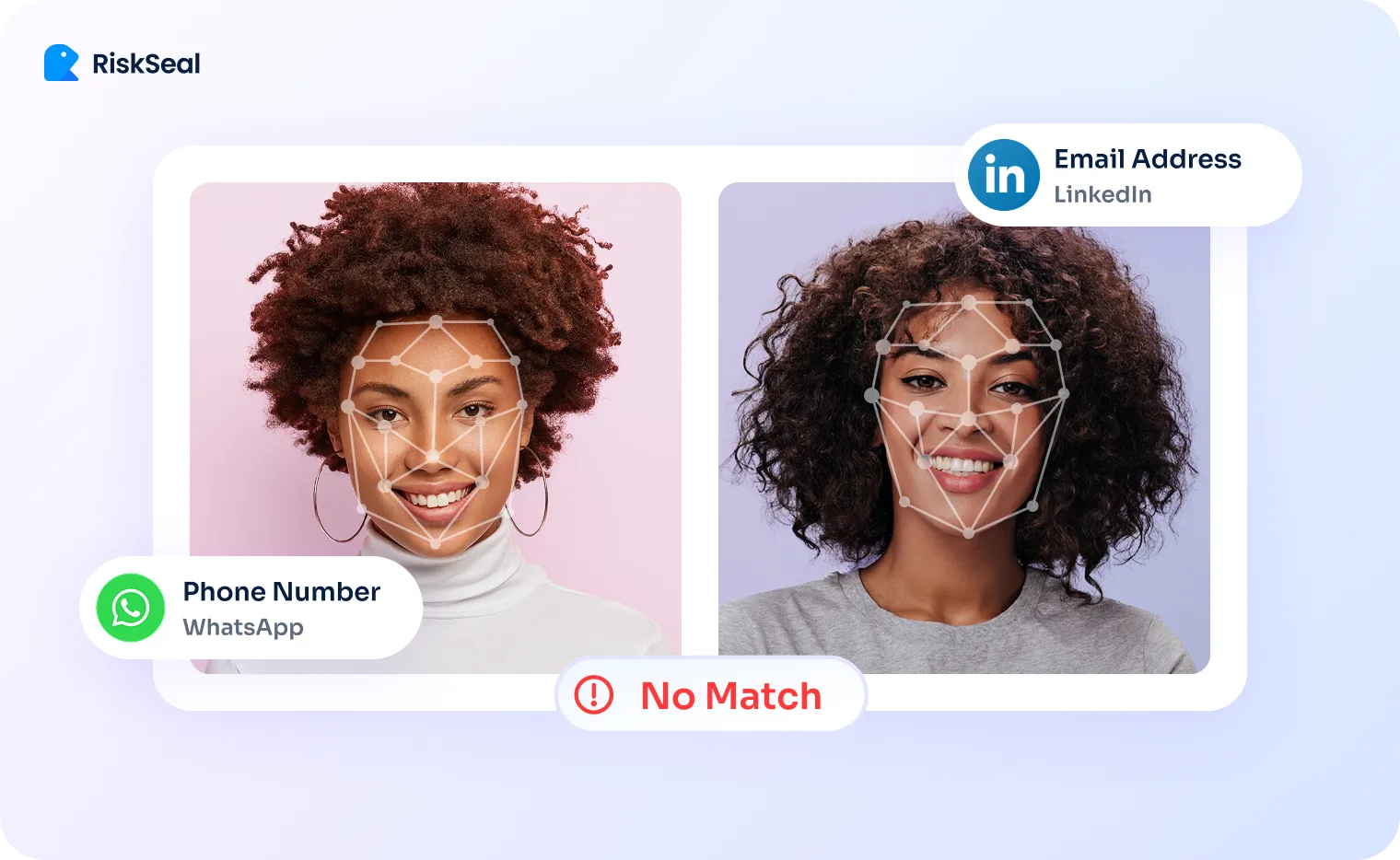 Ilustración que muestra dos fotografías de mujeres lado a lado con marcadores de reconocimiento facial sobre sus rostros. La imagen indica una verificación fallida con el mensaje “No Match”. A la izquierda aparece un número de teléfono asociado a WhatsApp y a la derecha un correo electrónico vinculado a LinkedIn. En la esquina superior se muestra el logotipo de RiskSeal.