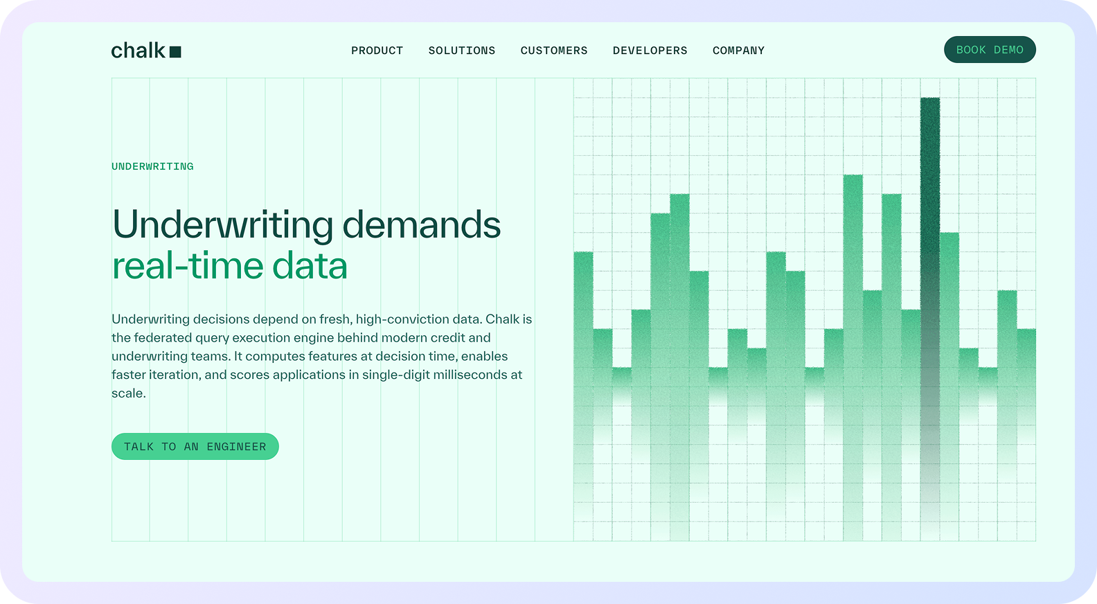 Chalk underwriting platform emphasizing real-time data processing for credit decisions