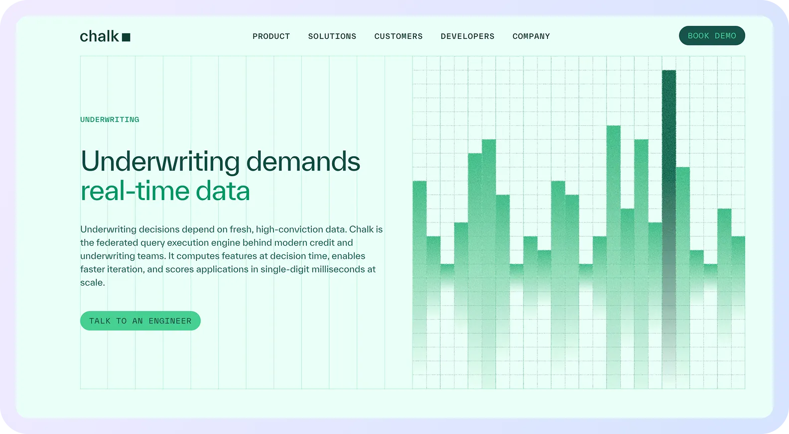 Chalk underwriting platform emphasizing real-time data processing for credit decisions