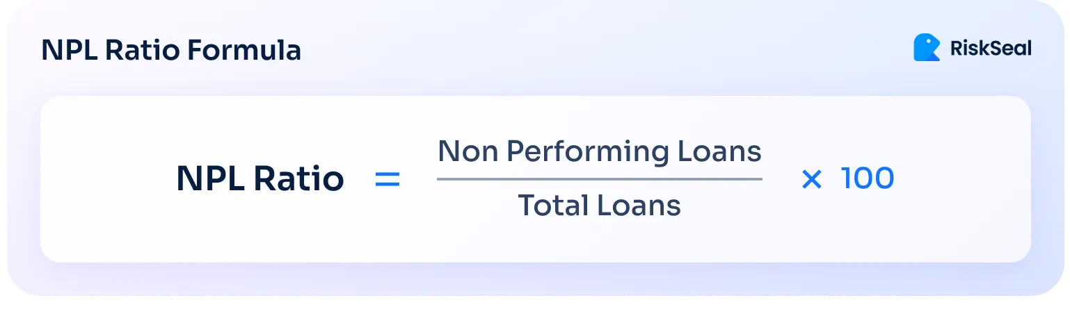 NPL ratio formula