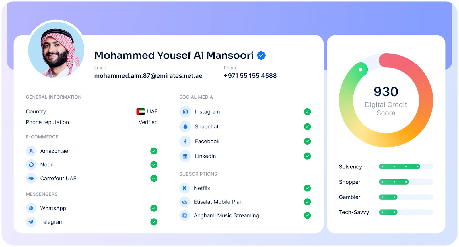 RiskSeal interface displaying a borrower profile with verified digital footprint data, social and e-commerce activity, and a 930 digital credit score.