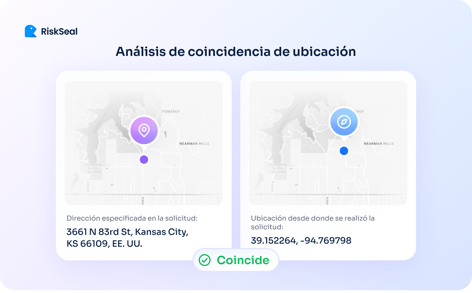 Anaisis de coinidencia de ubicacion