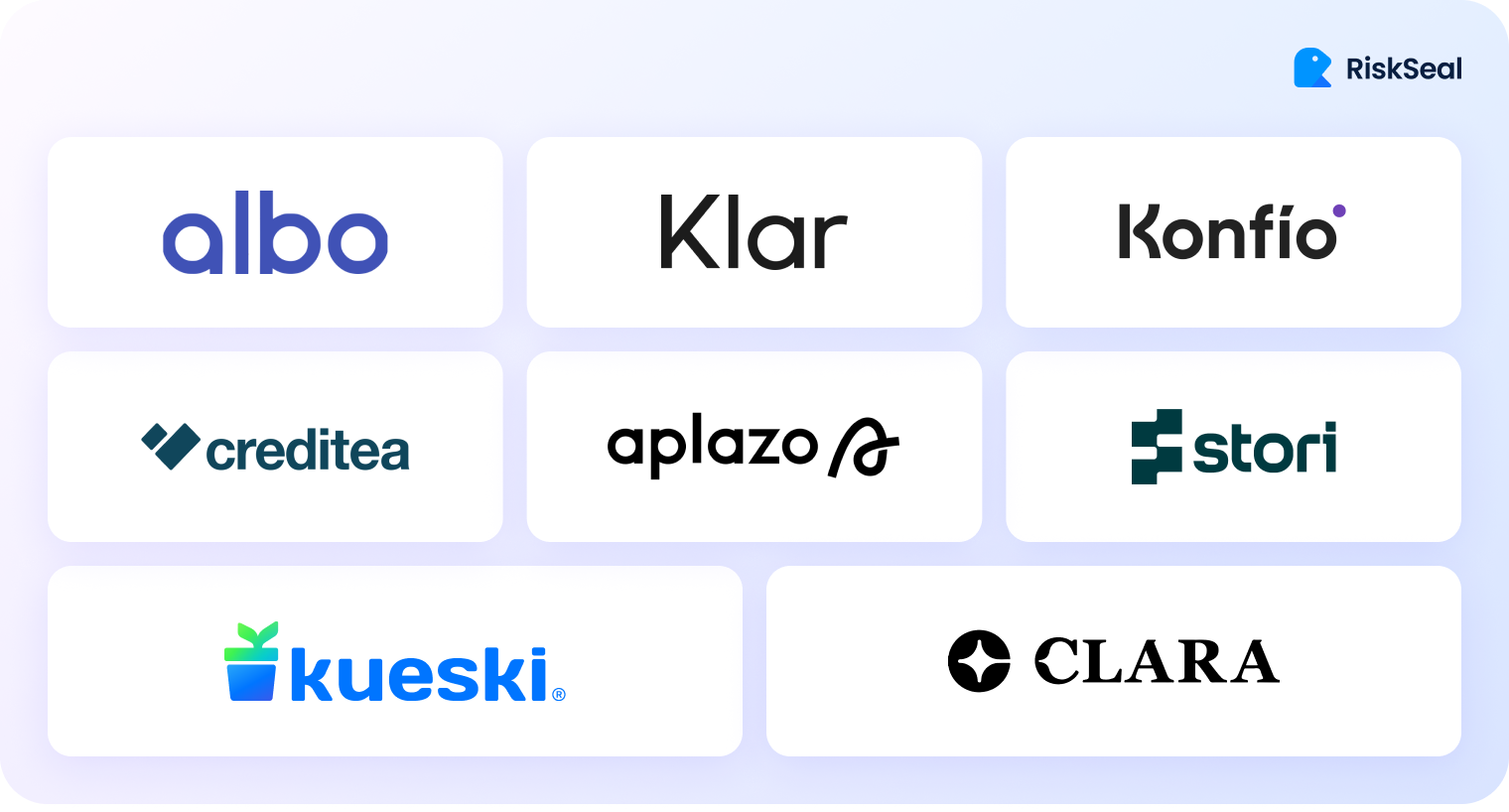 A RiskSeal graphic showing logos of LATAM fintech companies, including Albo, Klar, Konfío, Creditea, Aplazo, Stori, Kueski, and Clara.