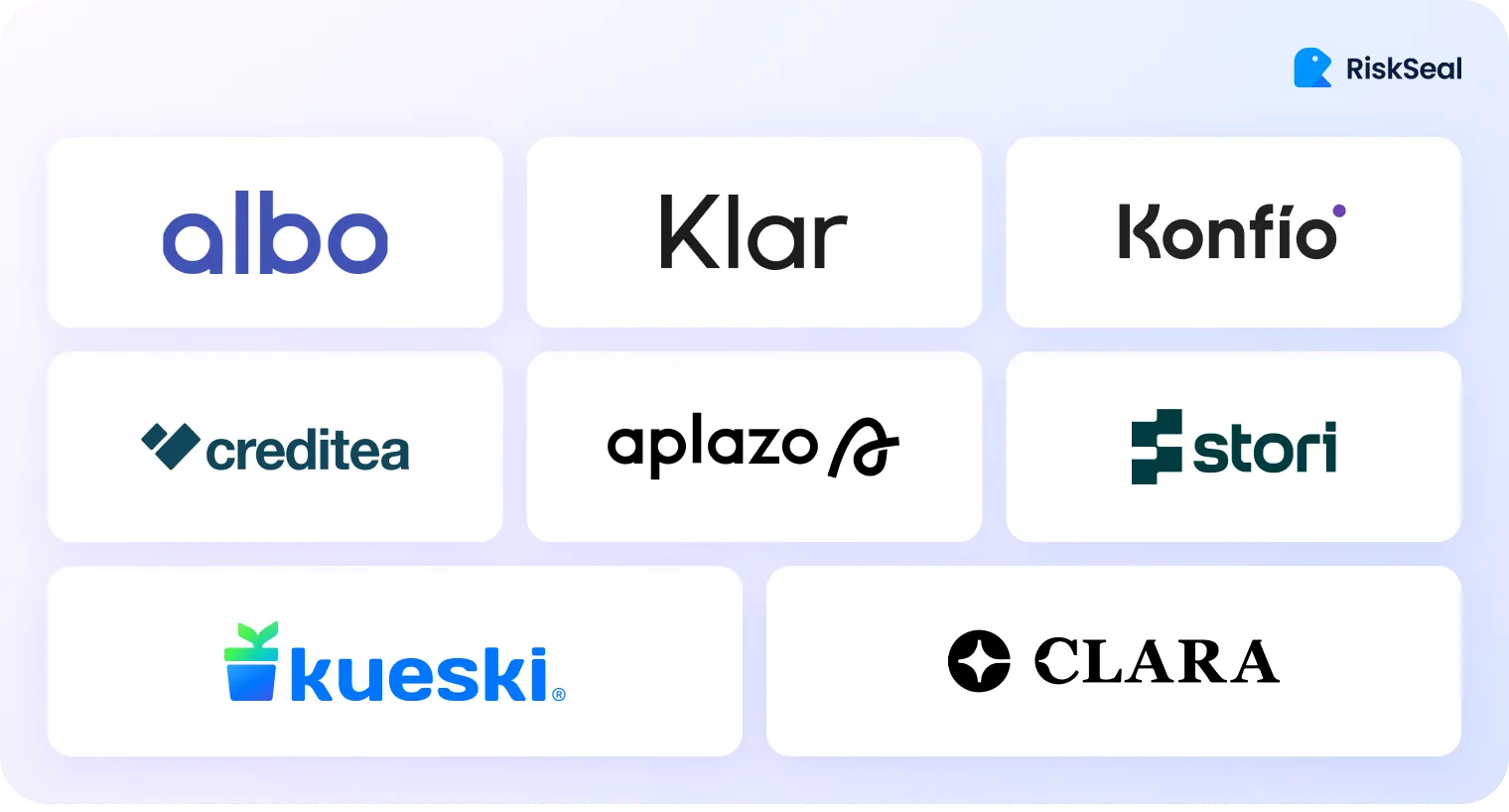 A RiskSeal graphic showing logos of LATAM fintech companies, including Albo, Klar, Konfío, Creditea, Aplazo, Stori, Kueski, and Clara.