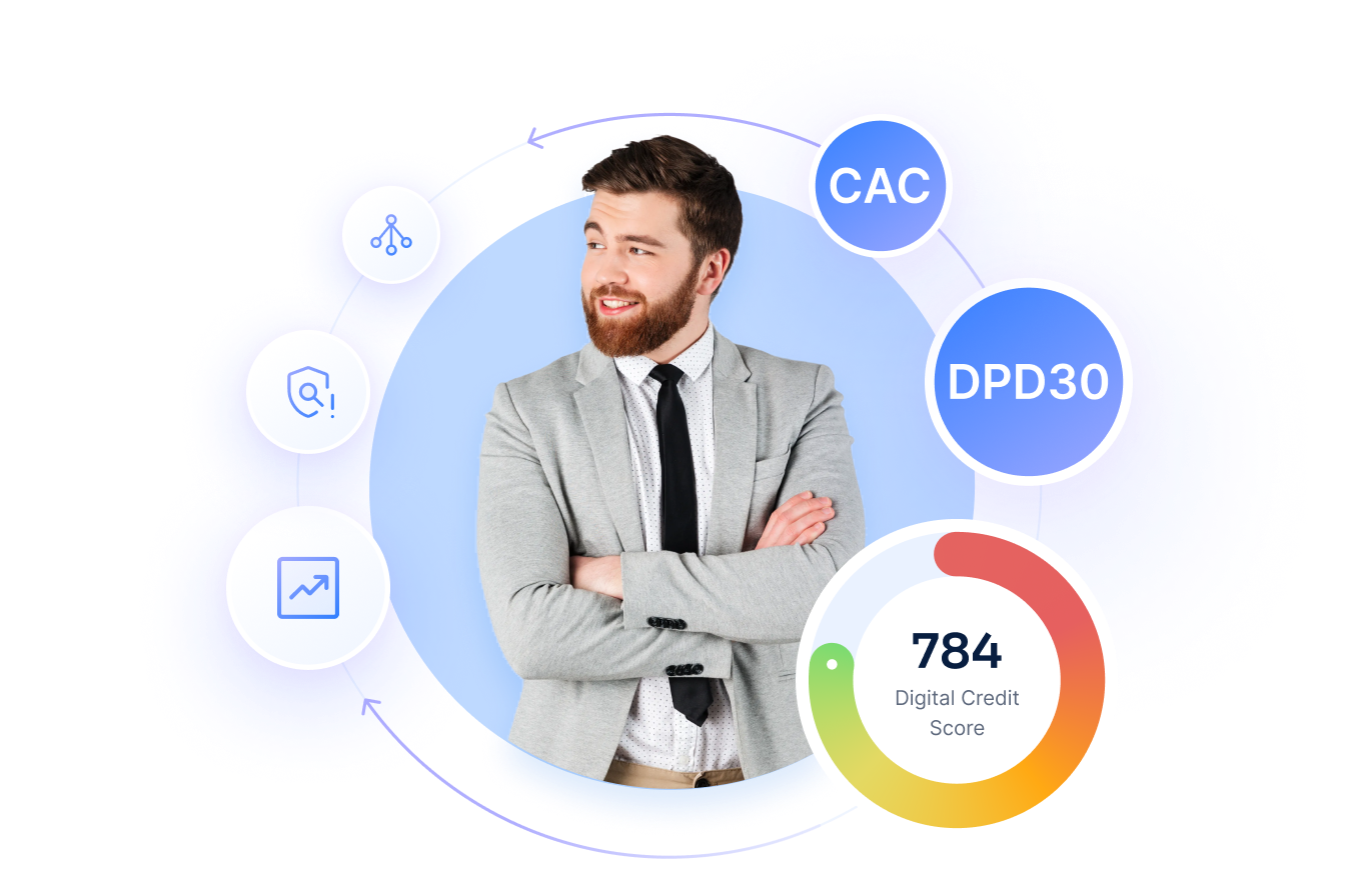 Customer Acquisition in Banking: A Guide for Lenders