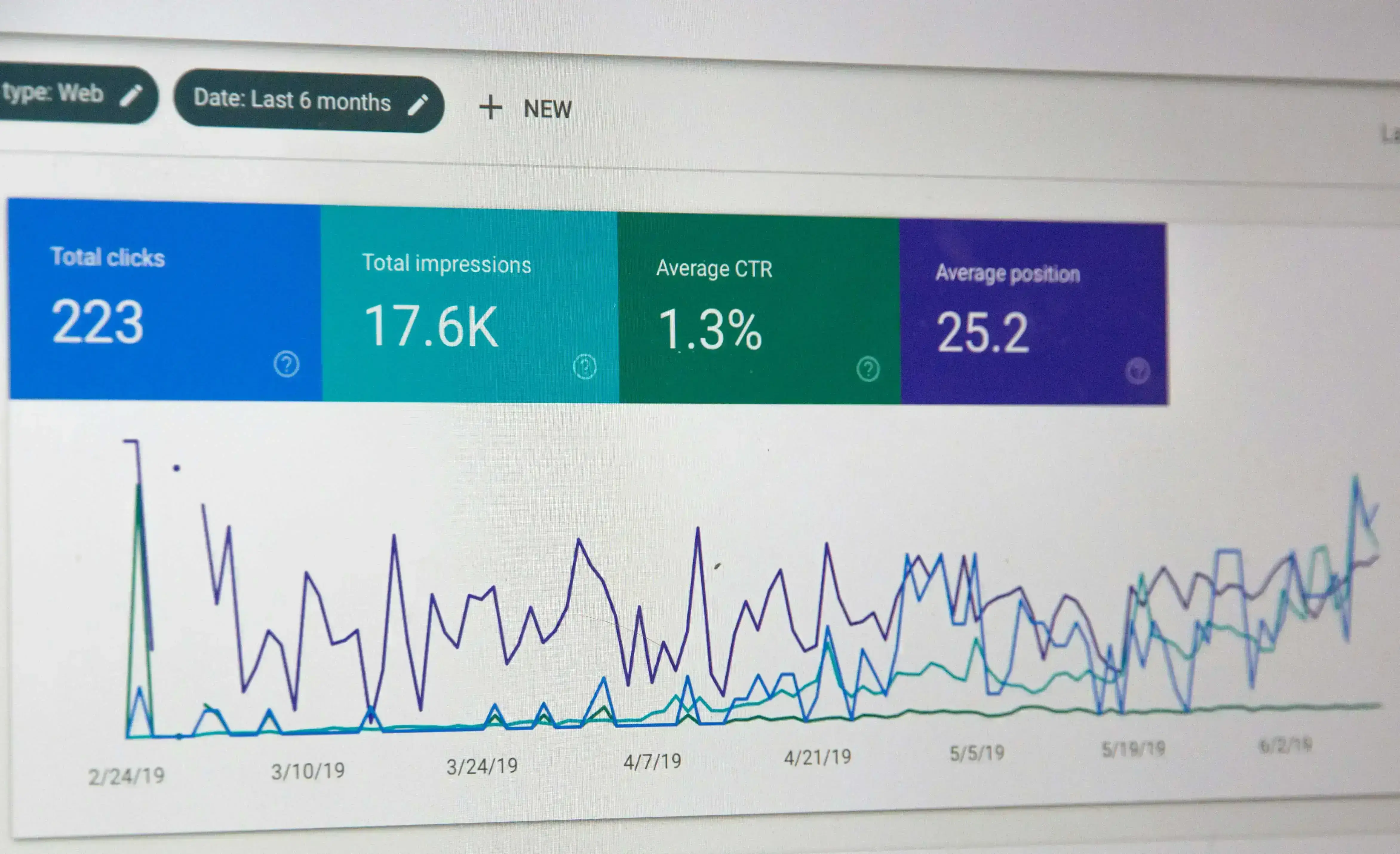 A screenshot of a website analytics dashboard for legal marketing displays metrics over the last 6 months.
