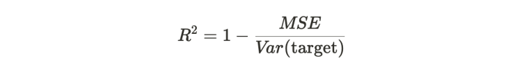 neuralnetwork_coeffiencent