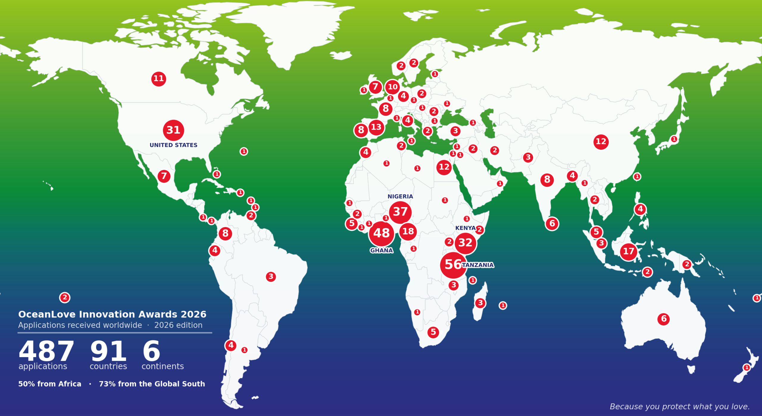 OceanLove 2026 applications map