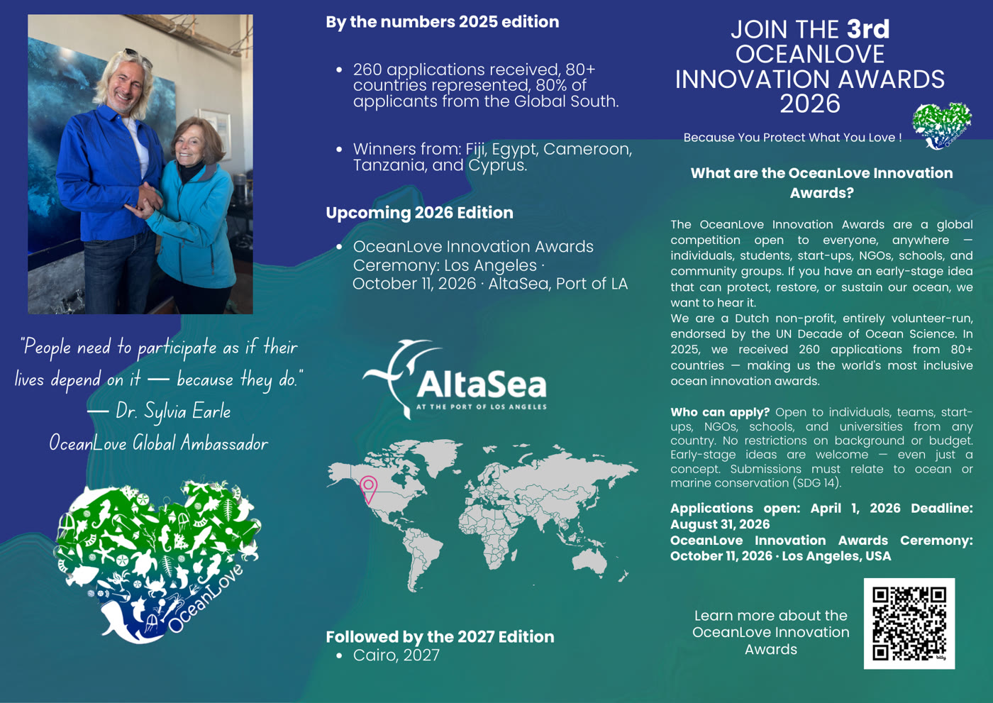Join the 3rd OceanLove Innovation Awards by the numbers