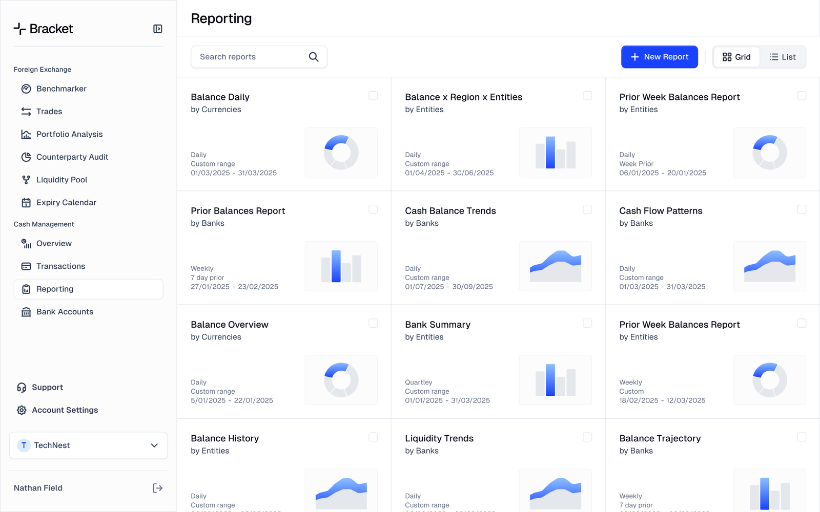 Reporting