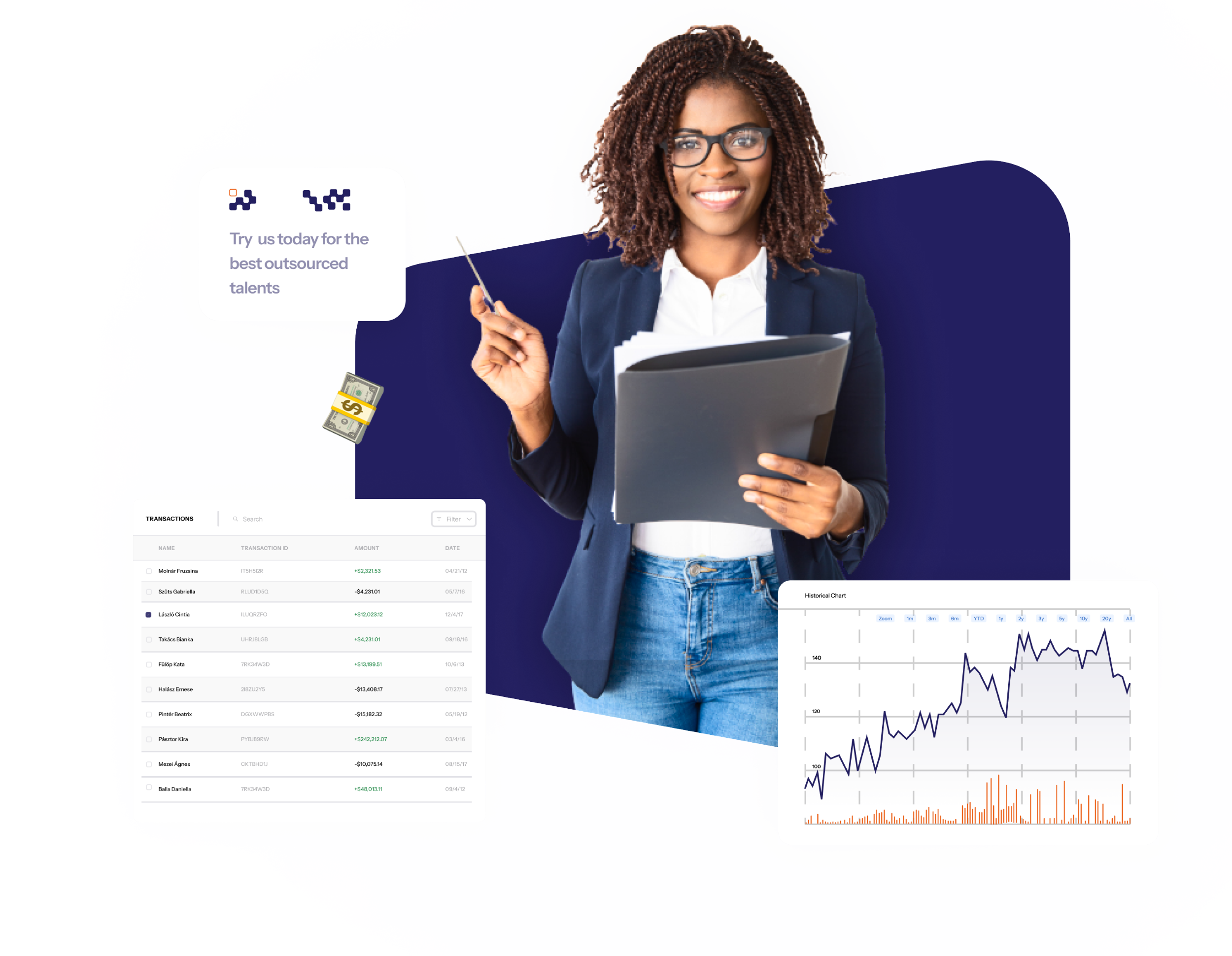 finance