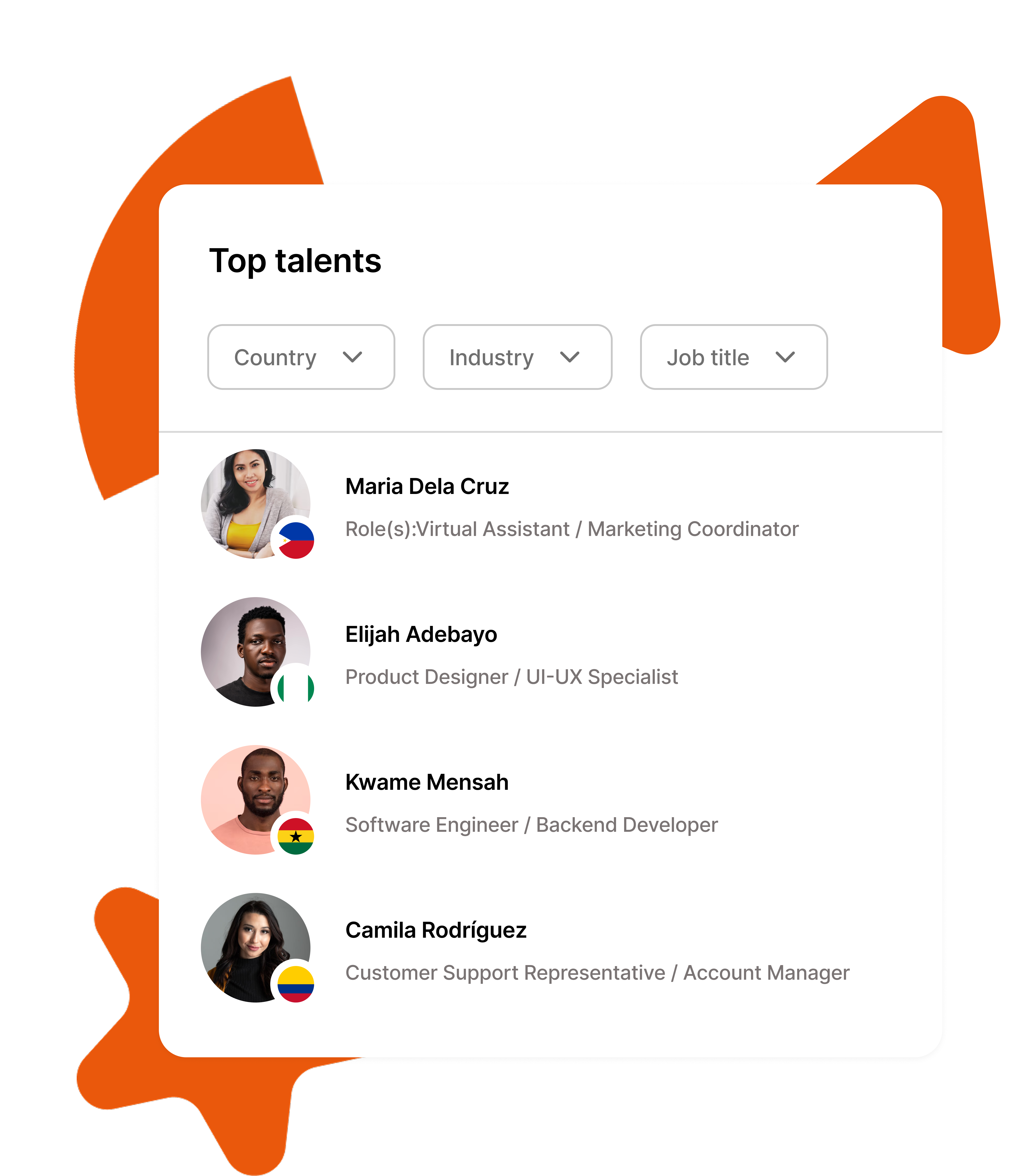 Dashboard card screenshot showing talents from different demographics and their role