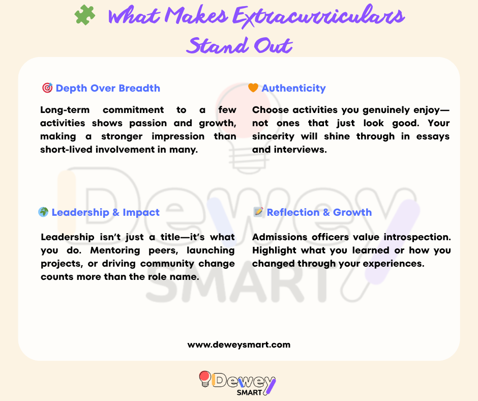 What Makes Extracurriculars Stand Out