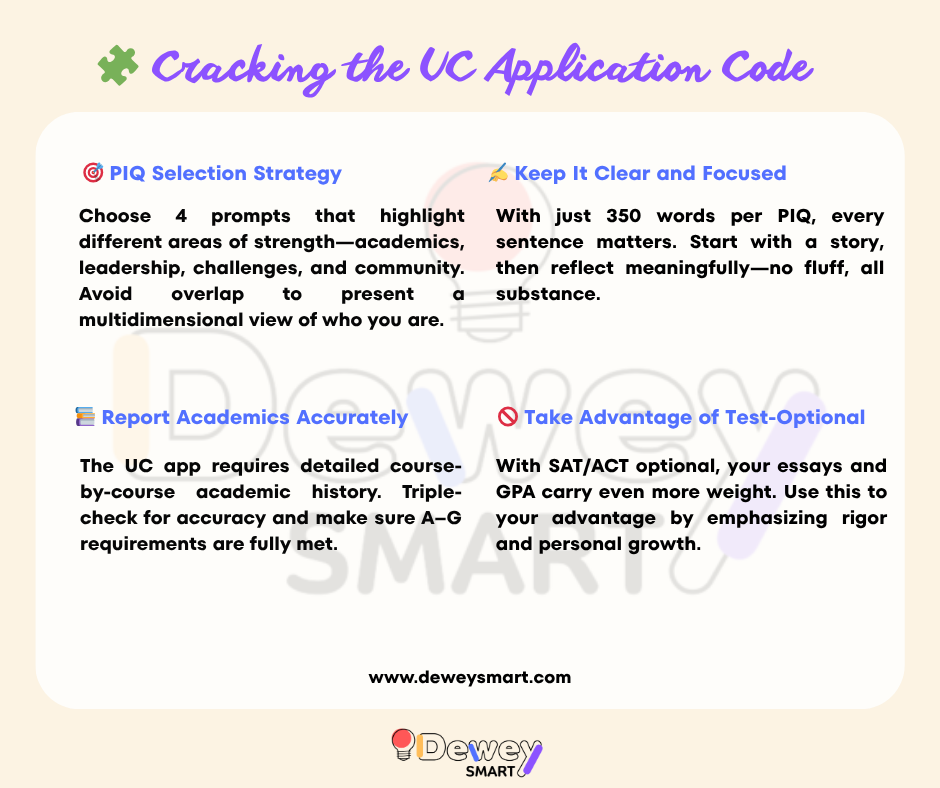 Cracking the UC Application Code