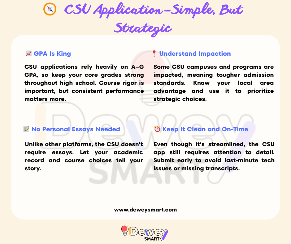 CSU Application - Simple, But Strategic