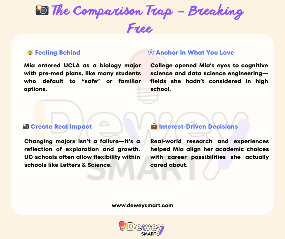 The Comparison Trap 