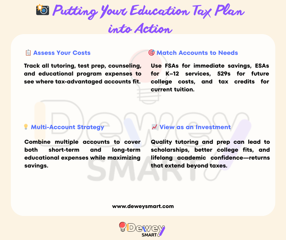 Putting Your Education Tax Plan into Action