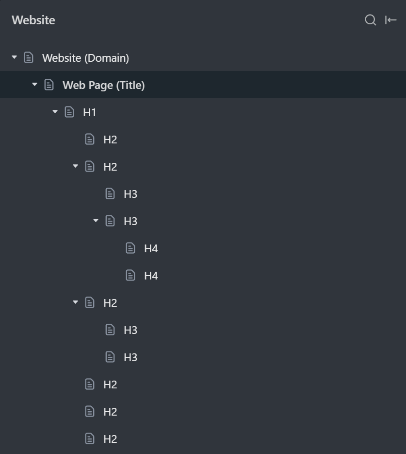 Headings nested like folders