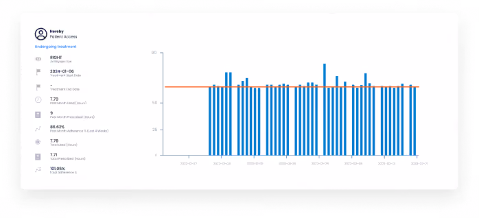 Screenshot of Luminopia adherence portal