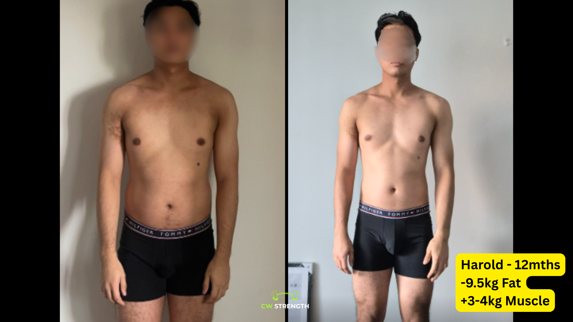Janos 8 week Fat loss Results 