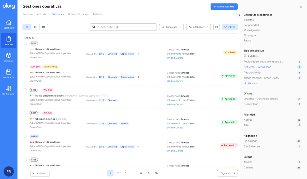 Dashboard mockup