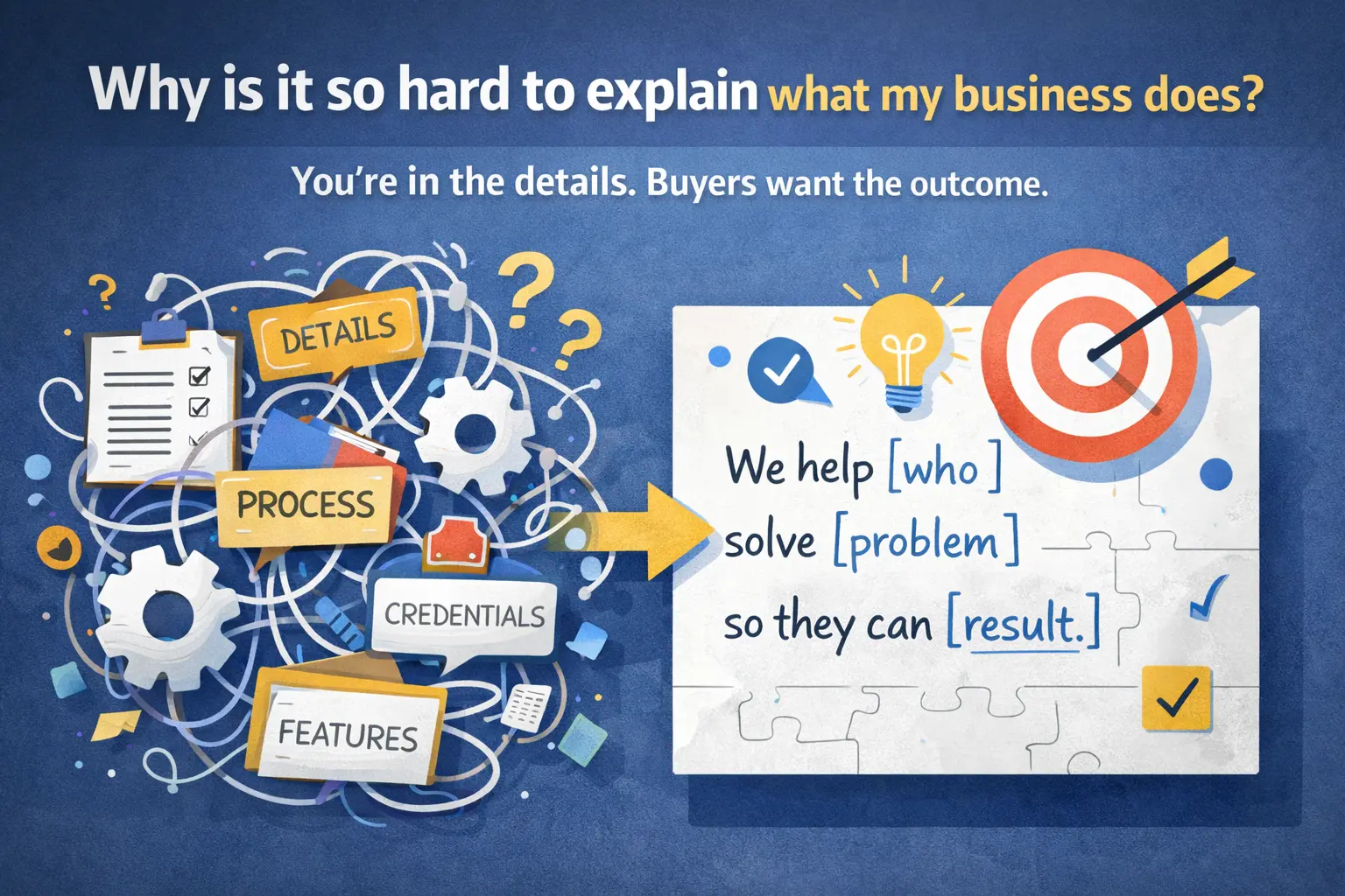 Why is it so hard to explain what my business does?