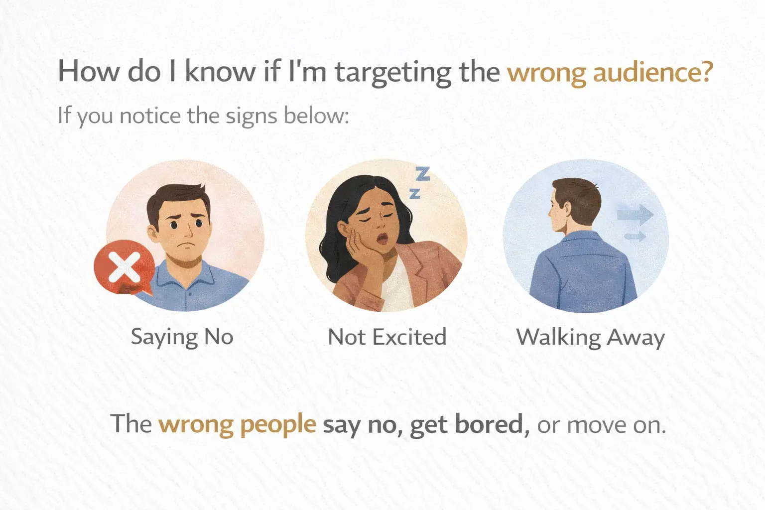 How do I know if I’m targeting the wrong audience?