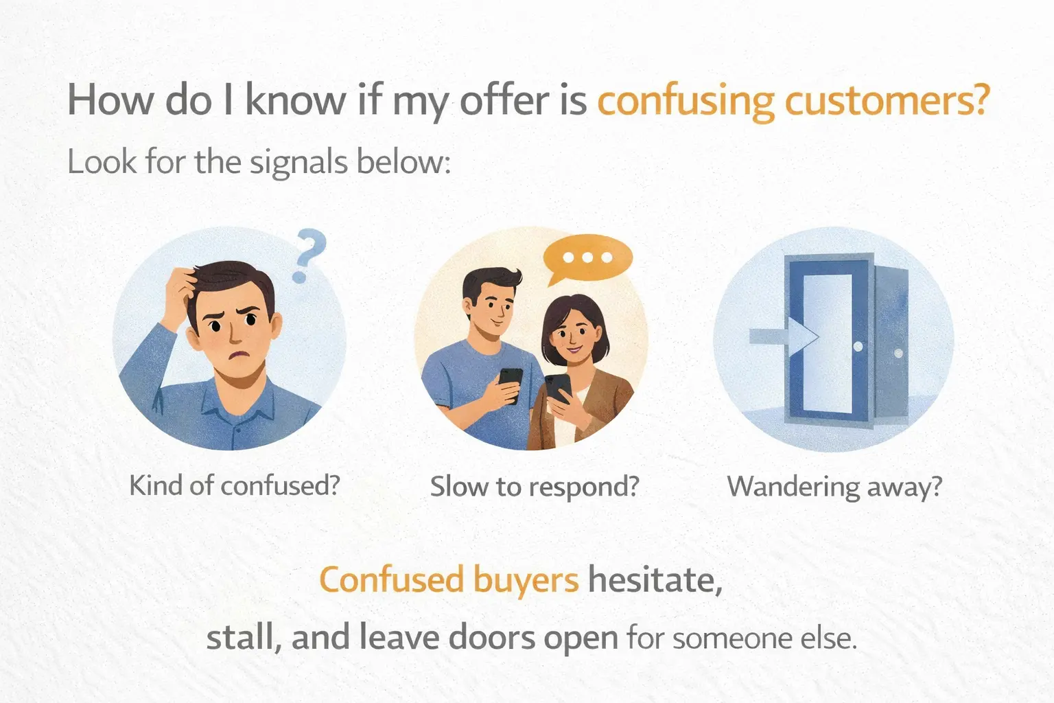 How do I know if my offer is confusing customers?