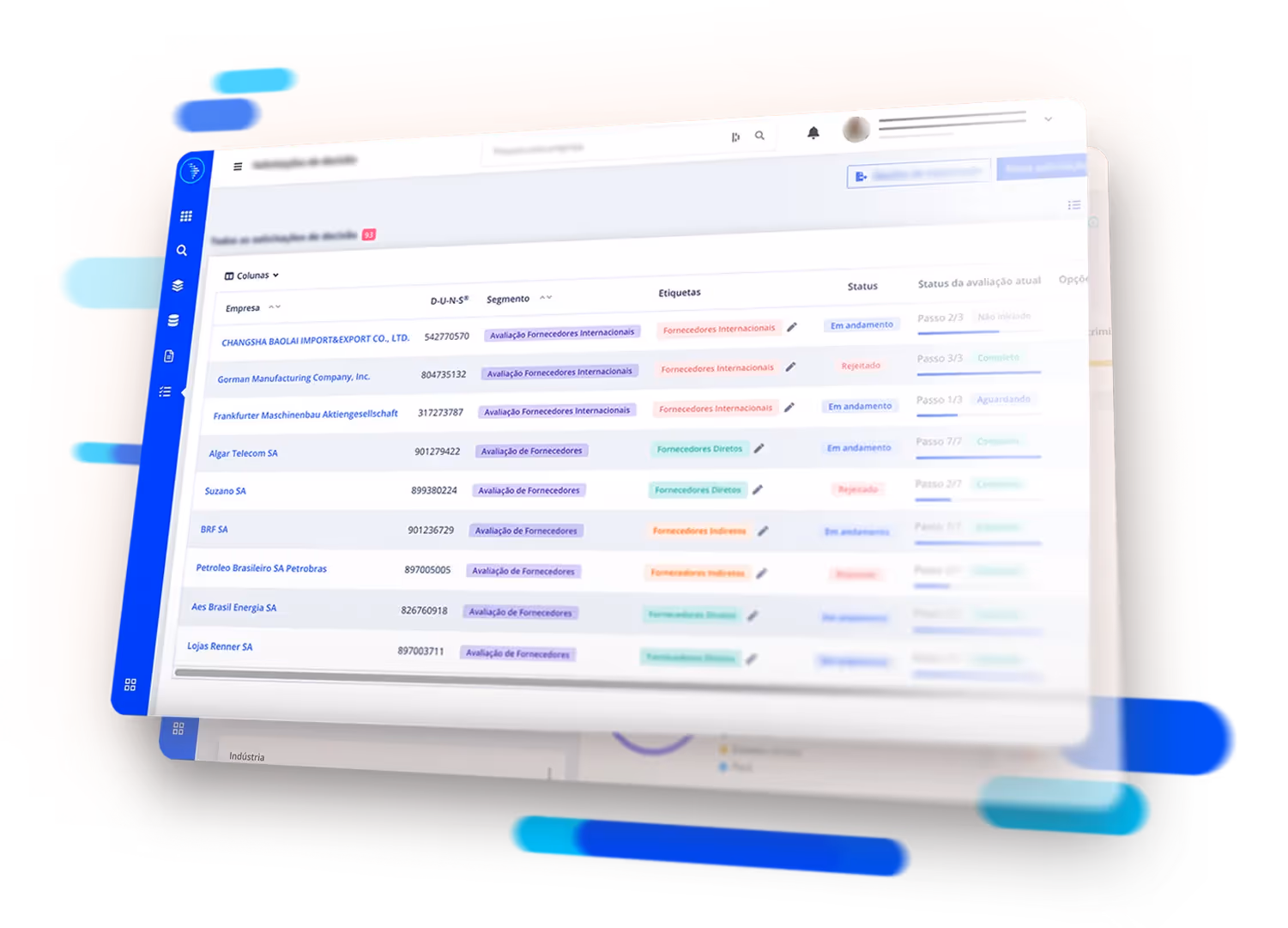 Solicitudes de decisión de la plataforma CIAL360 Supplier.