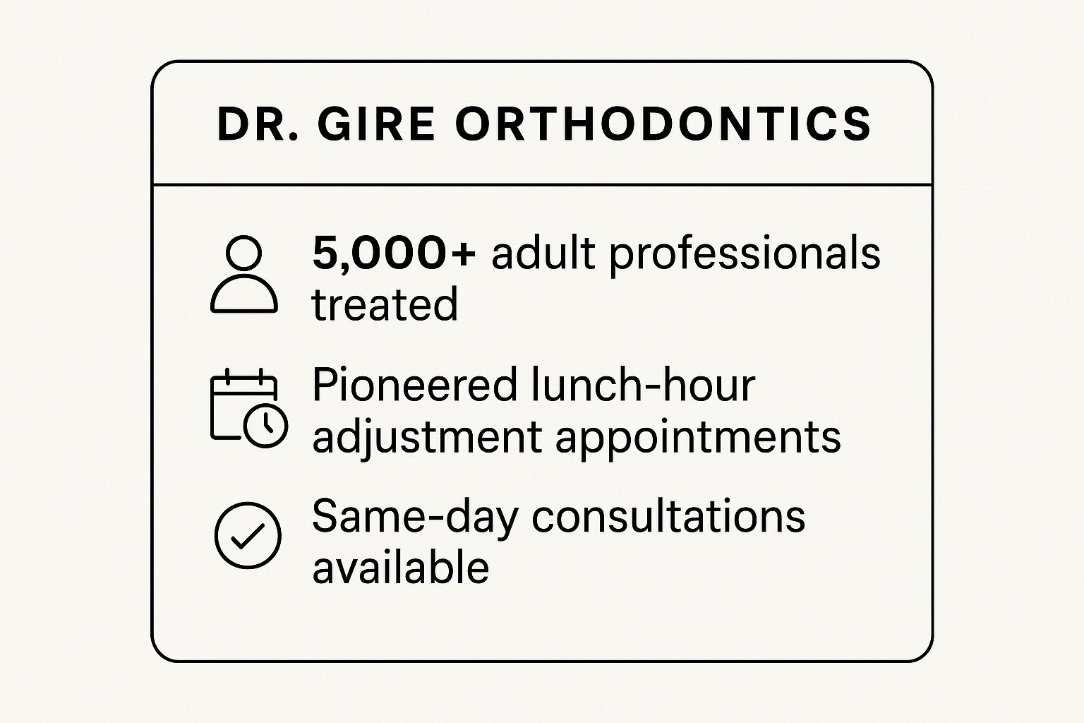 Infographic showing key data about Dr. Gire Orthodontics (California & Texas) - Adult Specialty Leader