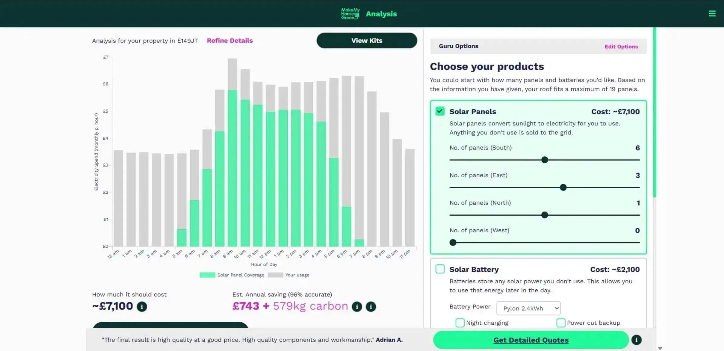 MakeMyHouseGreen calculator showing solar panel coverage and electricity usage by hour, with product options for solar panels and battery including cost and panel quantities.