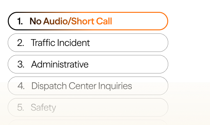 No Audio/Short Call, Traffic Incident, Administrative, Dispatch Center Inquiries, Safety